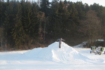 Snowpark